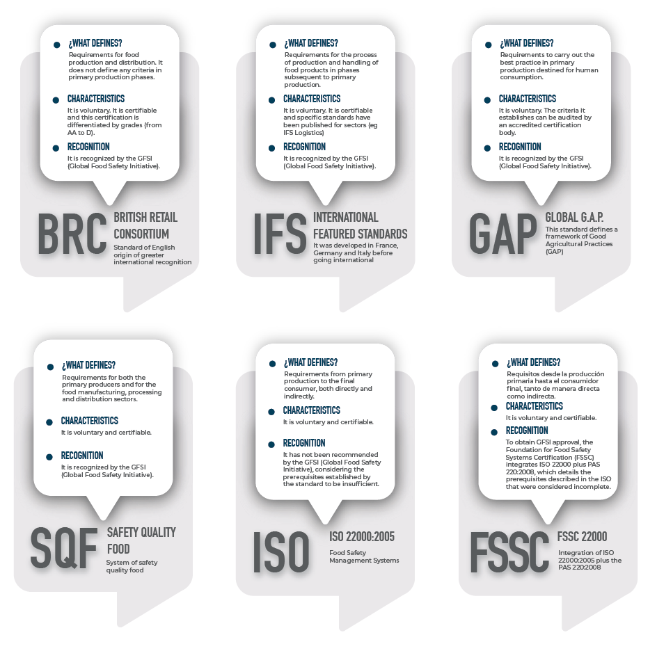 2023-01-23 08_44_52-Food safety standards.pdf - Adobe Acrobat Pro (64-bit)