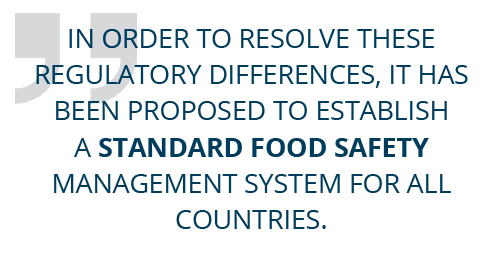 2023-01-23 08_44_40-Food safety standards.pdf - Adobe Acrobat Pro (64-bit)