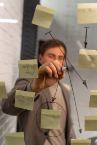 Compromiso desde la dirección